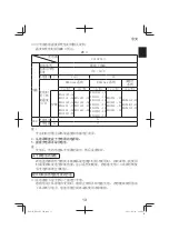 Предварительный просмотр 13 страницы HIKOKI RB18DC Handling Instructions Manual