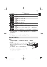 Предварительный просмотр 15 страницы HIKOKI RB18DC Handling Instructions Manual