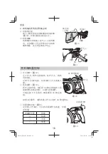 Предварительный просмотр 16 страницы HIKOKI RB18DC Handling Instructions Manual