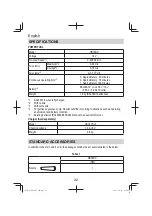 Предварительный просмотр 32 страницы HIKOKI RB18DC Handling Instructions Manual