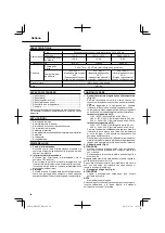 Preview for 24 page of HIKOKI RH 600T Handling Instructions Manual