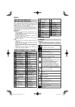 Preview for 10 page of HIKOKI RP 3608DA Handling Instructions Manual