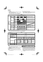 Preview for 12 page of HIKOKI RP 3608DA Handling Instructions Manual