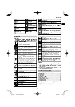 Preview for 21 page of HIKOKI RP 3608DA Handling Instructions Manual