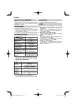 Preview for 22 page of HIKOKI RP 3608DA Handling Instructions Manual