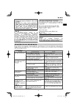 Preview for 27 page of HIKOKI RP 3608DA Handling Instructions Manual