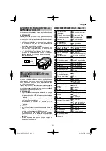 Preview for 31 page of HIKOKI RP 3608DA Handling Instructions Manual