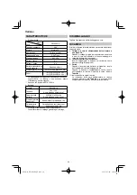 Preview for 44 page of HIKOKI RP 3608DA Handling Instructions Manual