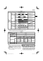 Preview for 45 page of HIKOKI RP 3608DA Handling Instructions Manual