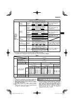 Preview for 67 page of HIKOKI RP 3608DA Handling Instructions Manual