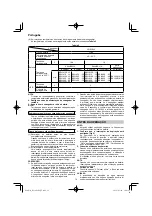 Preview for 78 page of HIKOKI RP 3608DA Handling Instructions Manual