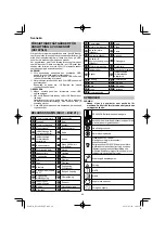 Preview for 86 page of HIKOKI RP 3608DA Handling Instructions Manual