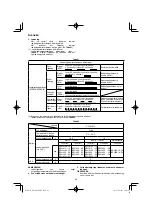 Preview for 88 page of HIKOKI RP 3608DA Handling Instructions Manual