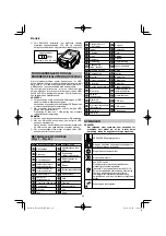 Preview for 96 page of HIKOKI RP 3608DA Handling Instructions Manual