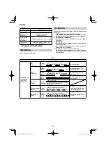 Preview for 98 page of HIKOKI RP 3608DA Handling Instructions Manual