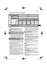 Preview for 99 page of HIKOKI RP 3608DA Handling Instructions Manual