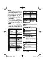 Preview for 116 page of HIKOKI RP 3608DA Handling Instructions Manual