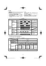 Preview for 118 page of HIKOKI RP 3608DA Handling Instructions Manual