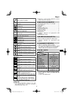 Preview for 151 page of HIKOKI RP 3608DA Handling Instructions Manual