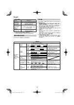 Preview for 152 page of HIKOKI RP 3608DA Handling Instructions Manual