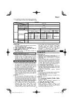 Preview for 153 page of HIKOKI RP 3608DA Handling Instructions Manual