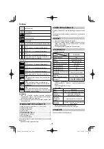 Preview for 162 page of HIKOKI RP 3608DA Handling Instructions Manual