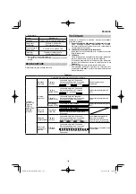 Preview for 183 page of HIKOKI RP 3608DA Handling Instructions Manual