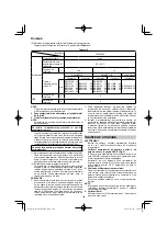 Preview for 184 page of HIKOKI RP 3608DA Handling Instructions Manual