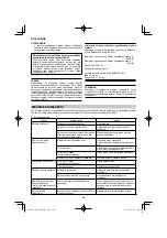 Preview for 208 page of HIKOKI RP 3608DA Handling Instructions Manual