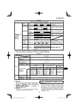 Preview for 215 page of HIKOKI RP 3608DA Handling Instructions Manual