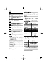 Preview for 224 page of HIKOKI RP 3608DA Handling Instructions Manual