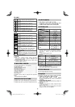 Preview for 234 page of HIKOKI RP 3608DA Handling Instructions Manual