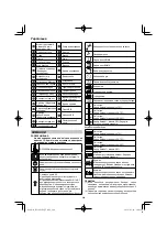 Preview for 244 page of HIKOKI RP 3608DA Handling Instructions Manual