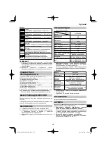 Preview for 257 page of HIKOKI RP 3608DA Handling Instructions Manual