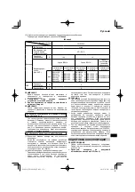 Preview for 259 page of HIKOKI RP 3608DA Handling Instructions Manual