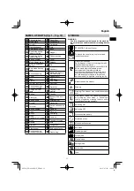 Preview for 11 page of HIKOKI RP 3608DB Handling Instructions Manual