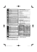 Preview for 24 page of HIKOKI RP 3608DB Handling Instructions Manual