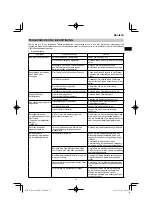 Preview for 31 page of HIKOKI RP 3608DB Handling Instructions Manual