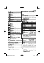 Preview for 37 page of HIKOKI RP 3608DB Handling Instructions Manual