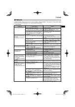 Preview for 43 page of HIKOKI RP 3608DB Handling Instructions Manual