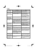 Preview for 44 page of HIKOKI RP 3608DB Handling Instructions Manual