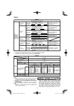 Preview for 50 page of HIKOKI RP 3608DB Handling Instructions Manual