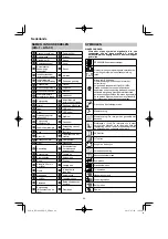 Preview for 60 page of HIKOKI RP 3608DB Handling Instructions Manual