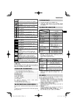 Preview for 61 page of HIKOKI RP 3608DB Handling Instructions Manual