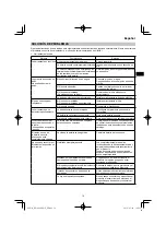 Preview for 79 page of HIKOKI RP 3608DB Handling Instructions Manual