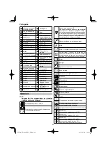 Preview for 84 page of HIKOKI RP 3608DB Handling Instructions Manual