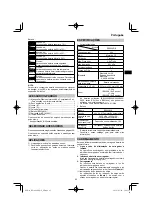 Preview for 85 page of HIKOKI RP 3608DB Handling Instructions Manual