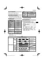 Preview for 97 page of HIKOKI RP 3608DB Handling Instructions Manual