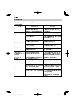 Preview for 114 page of HIKOKI RP 3608DB Handling Instructions Manual