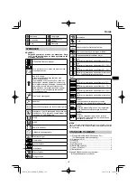 Preview for 119 page of HIKOKI RP 3608DB Handling Instructions Manual